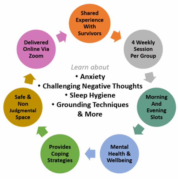 support-grps-e1747147205754